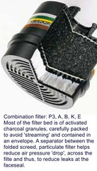 Gas detector Calibration Service (up to 4 gas channels)