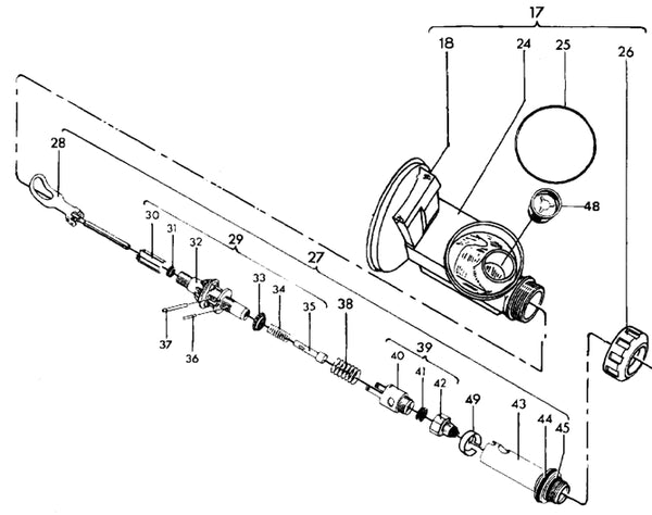 Basic First Aid Guidance