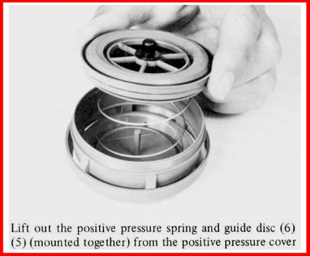 ISRP Journal (Abstract) Volume 2, Issue 1 (Jan. 1984): Testing SCBA