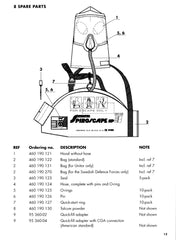 Is fit testing fit for purpose