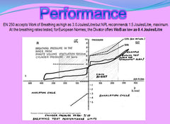 Divator nose pad (pressure equaliser) new design